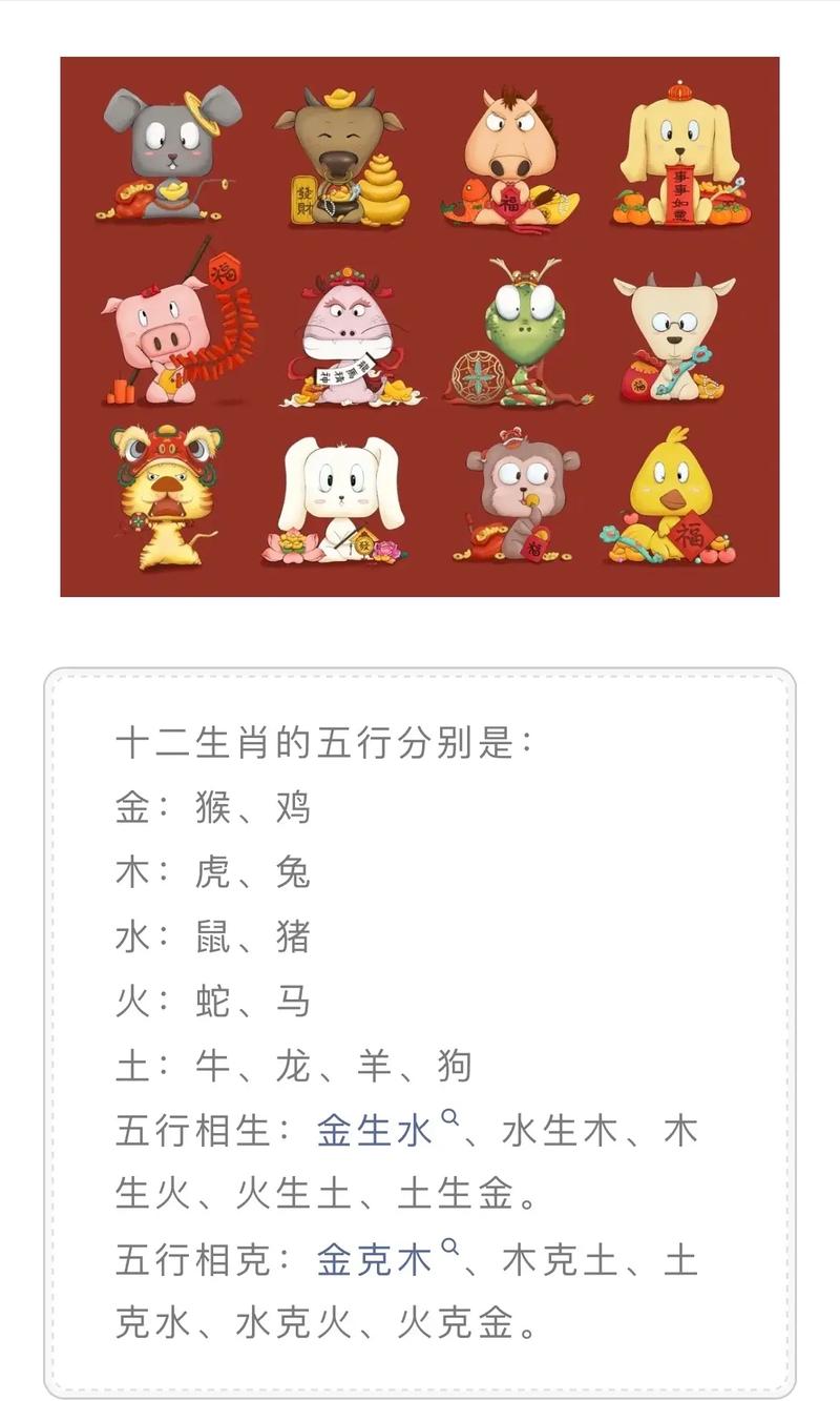 五行不全的十二生肖是什么生肖？