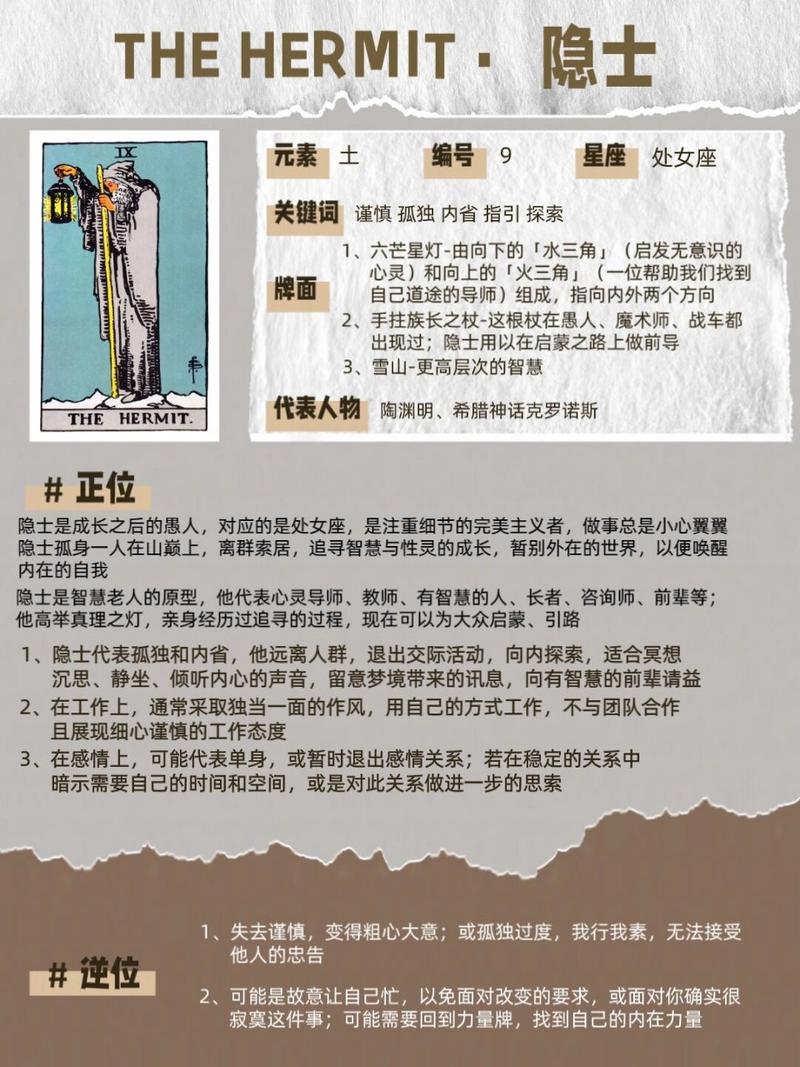 塔罗牌义_塔罗牌义速记_塔罗牌义解释