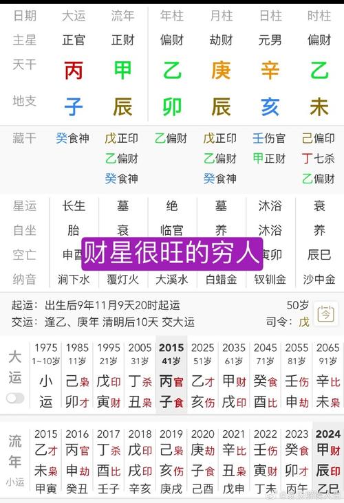 八字测算财运事业_测算八字财运_八字测算财运方位