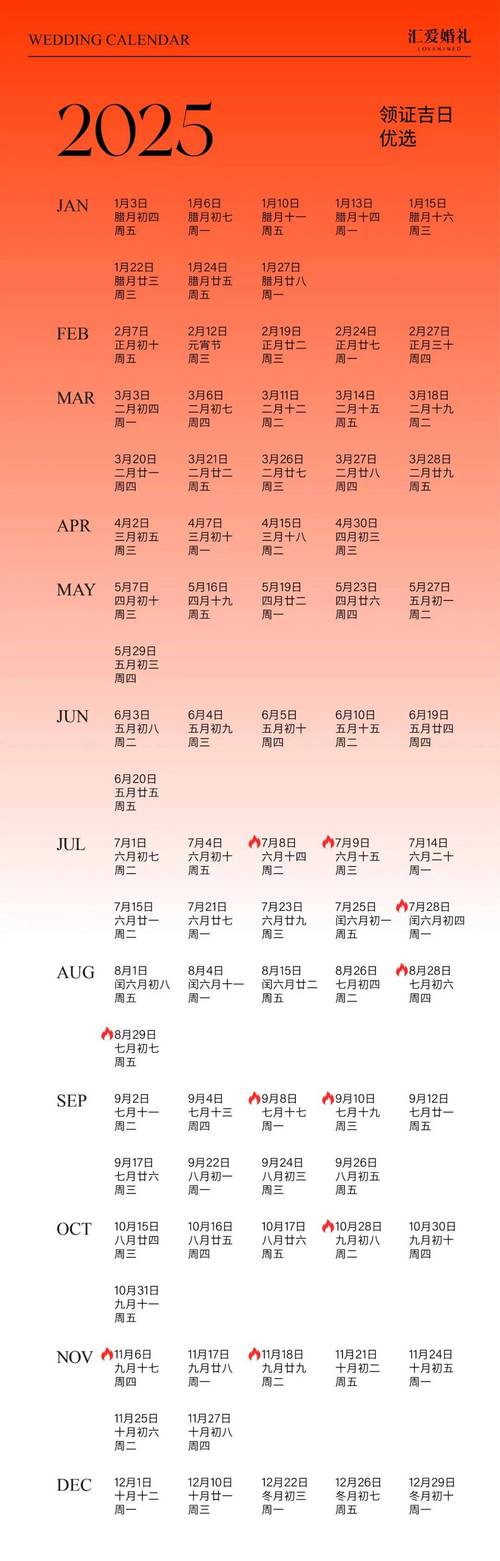 2025年结婚吉日一览表_日历结婚2022_2025年日历结婚吉日
