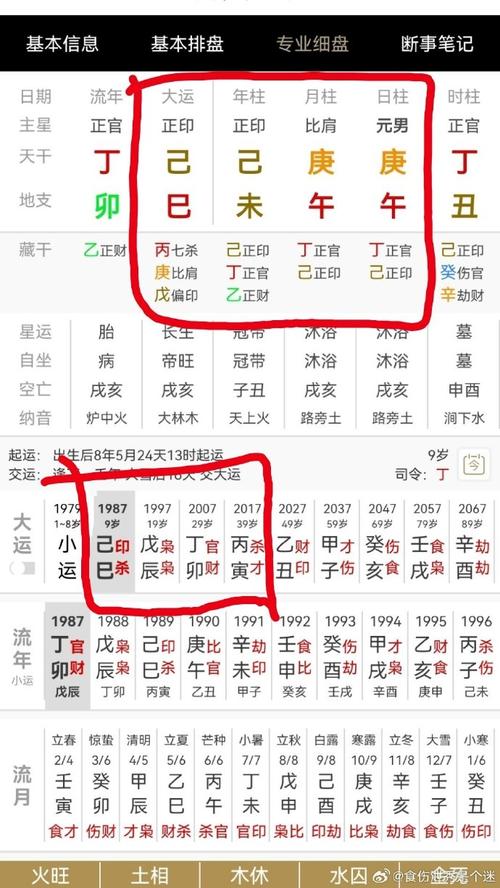 八字格局看法_如何看八字格局_八字格局看天干还是地支