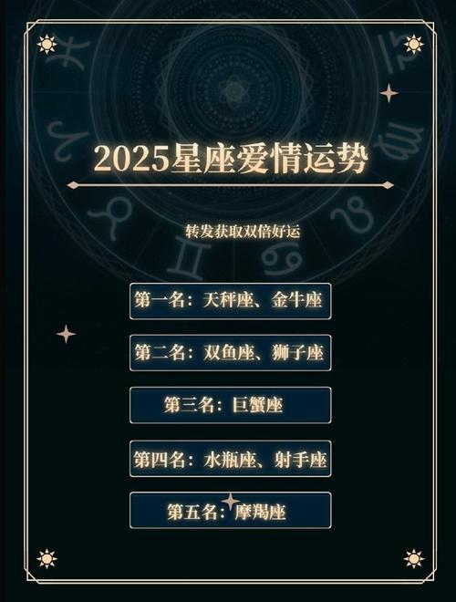 geo2020年星座运势_2o21年星座运_星座运势2025年