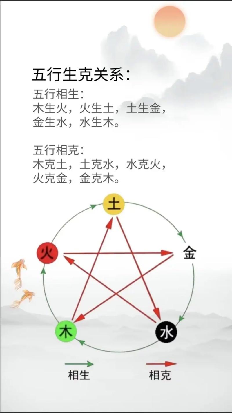 夫妻生肖五行都相克应该离婚吗_夫妻生肖五行相生相克_生肖五行相生相克夫妻命