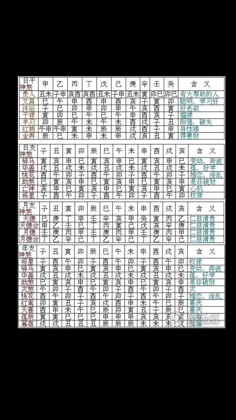 地支七杀羊刃格_地支七杀羊刃都有_七杀羊刃都在地支