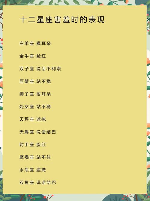 中外星座占卜专业_著名的星座占卜师_星座占卜大师专业占星