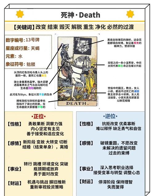 塔罗牌占卜原理是什么_占卜术塔罗牌_塔罗牌占卜的原理