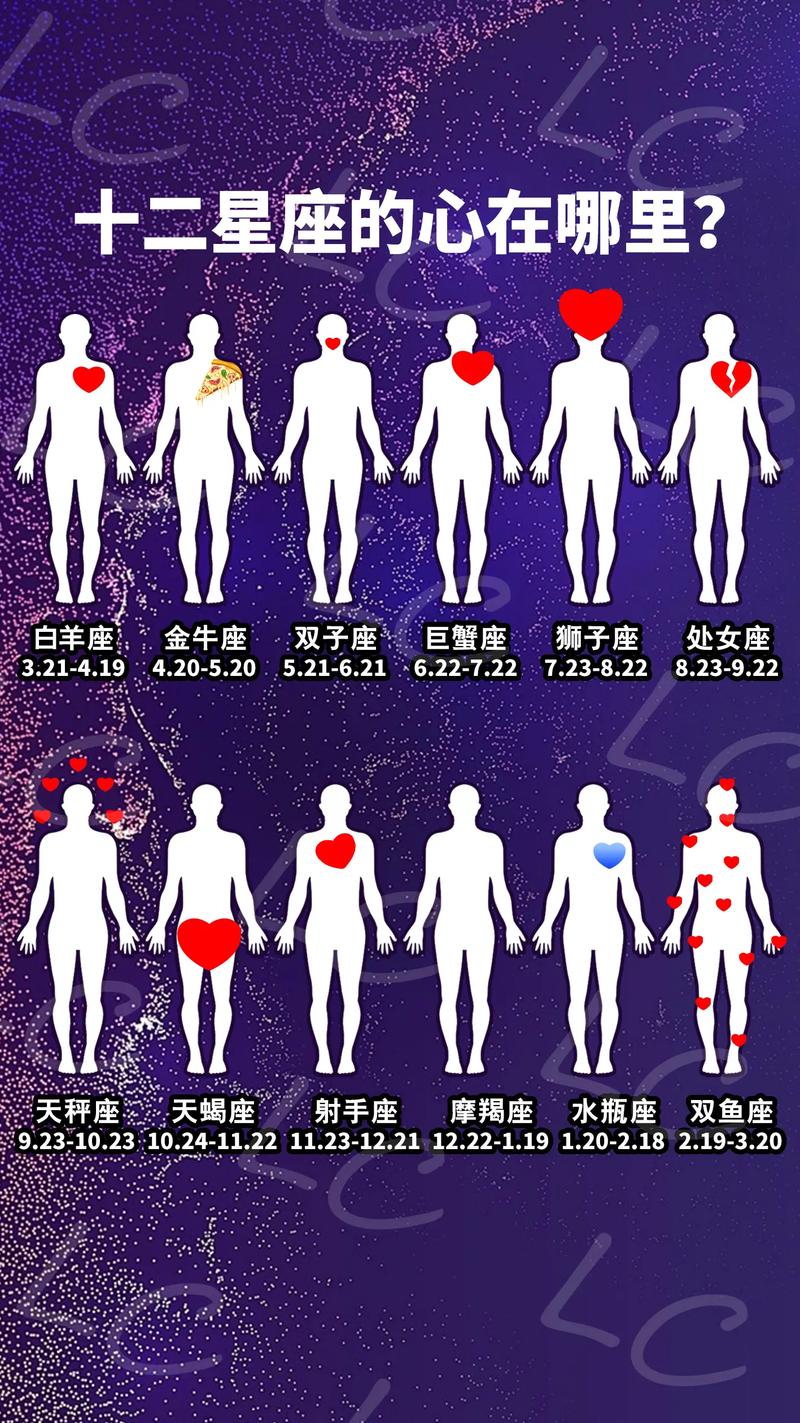 双子守护什么星座_12星座谁会守护双子_双子座守护星和守护神是谁