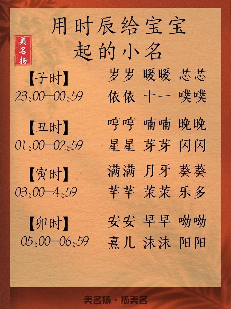 帮孩子起名字_怎样帮孩子起名_帮孩子取名字哪些字比较好