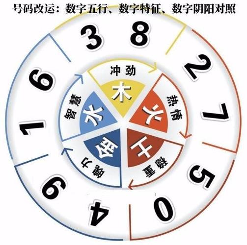 生肖五行属金八字五行属土,哪个对的_五行属八字生肖土金缺什么_五行属八字生肖土金好吗
