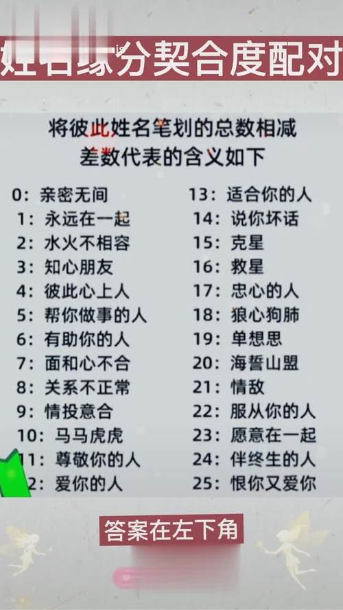 姓名笔画缘分_笔画测缘分准吗_姓名笔画测试爱情缘分