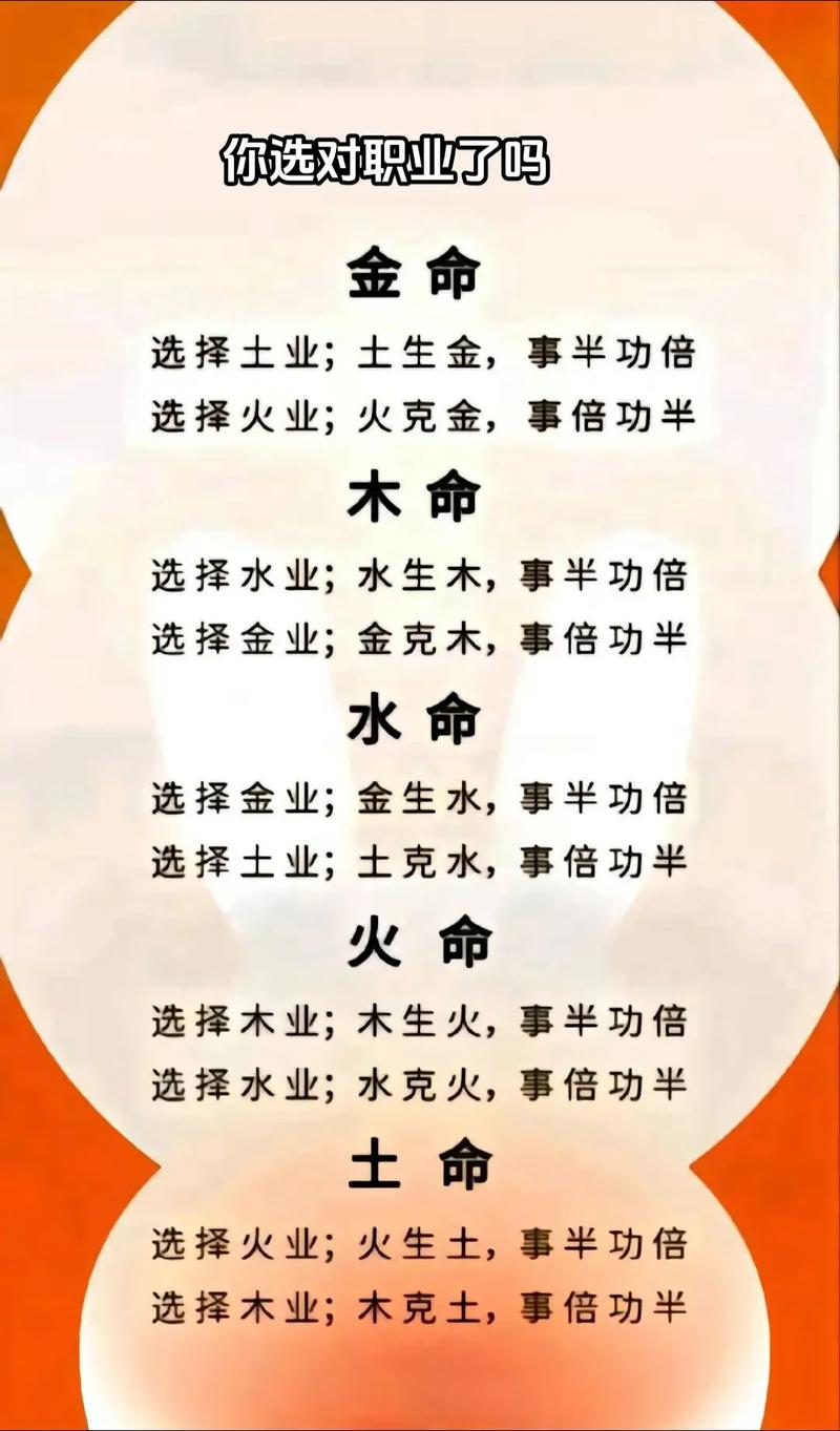 山头火命和炉中火配吗_炉中火命和山头火命合适吗_山头火命女和炉中火男配吗