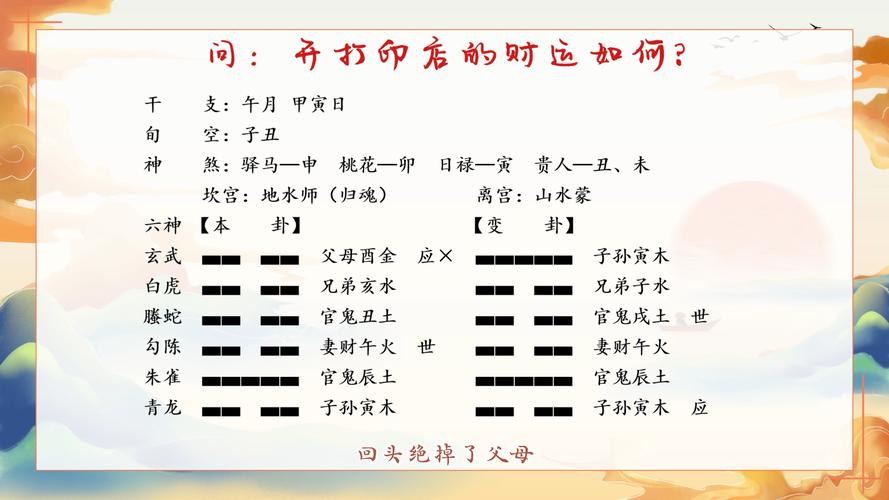六爻卦占卜每日一占免费抽签_六爻占卜每日一占卦_占卜每日六爻占卦详解