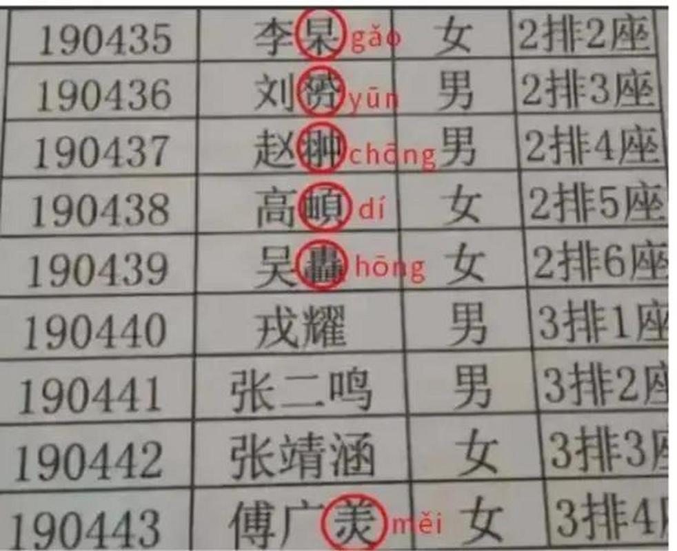 花钱起名字有几种方法_花钱起名字有意义吗_花钱起名字有用吗