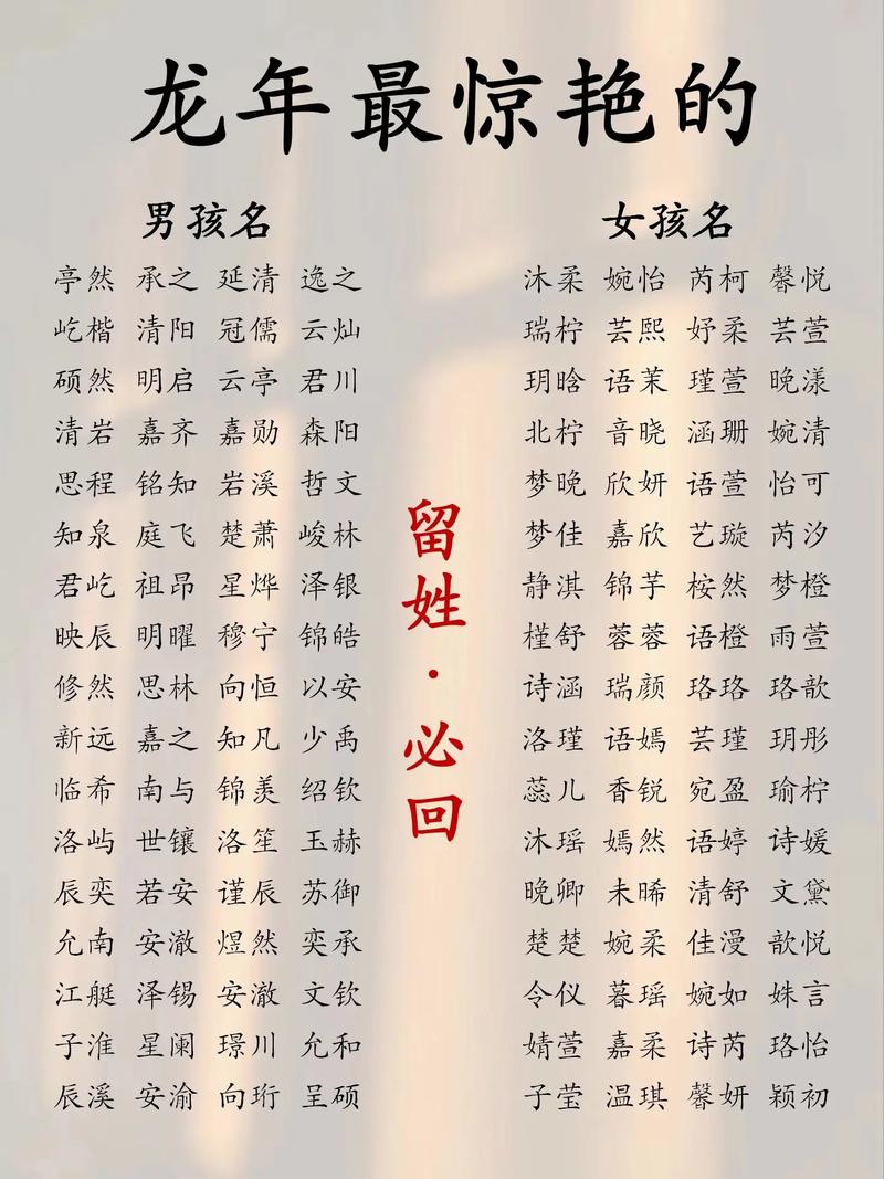 好用的起名软件_起名软件名字_绝对好名起名软件