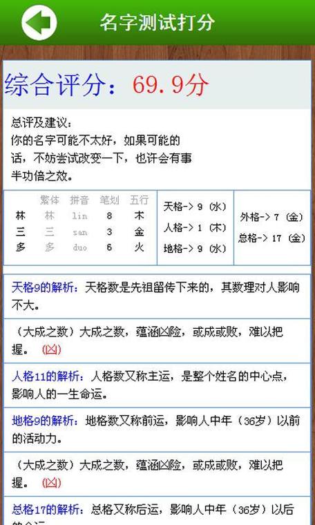 店铺免费起名评分_八字免费起名评分100_八字起名测评