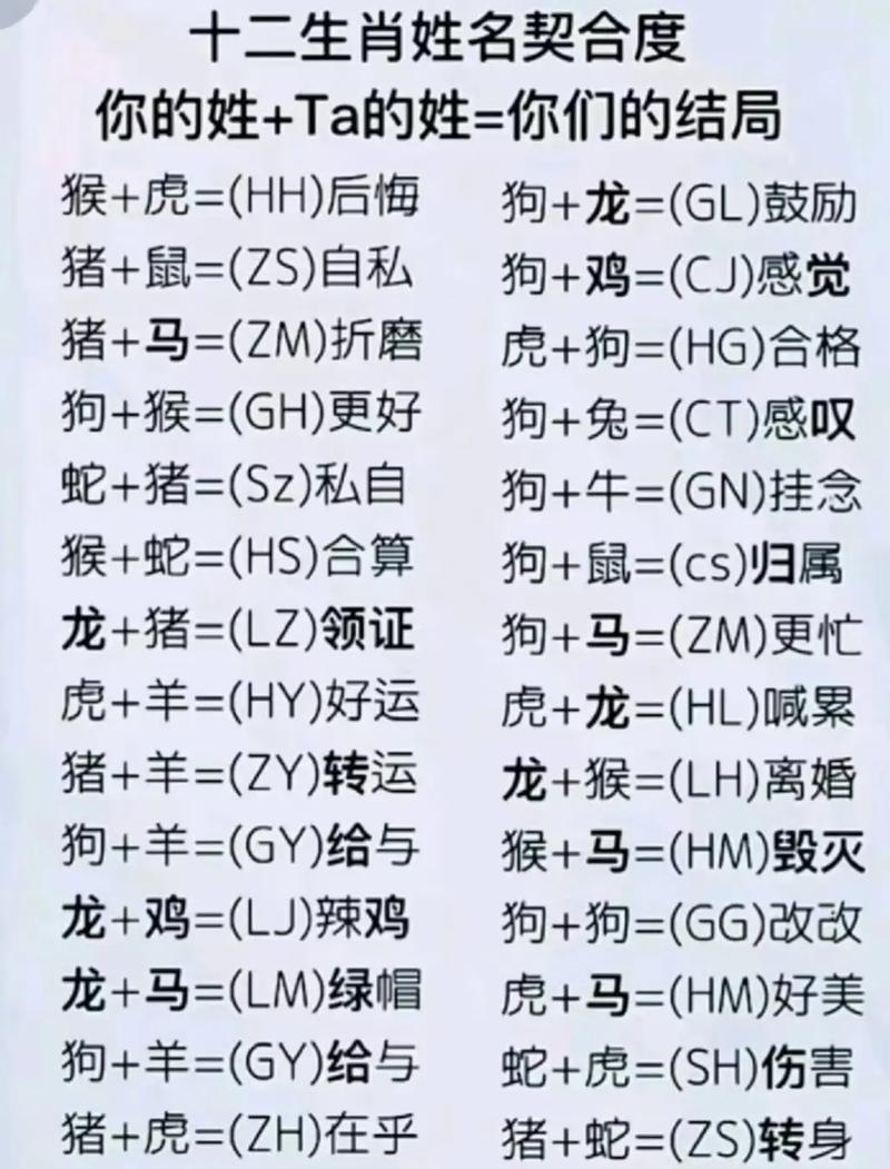 姻缘配对名字_名字配对测试两人姻缘_免费名字配对测试两人姻缘