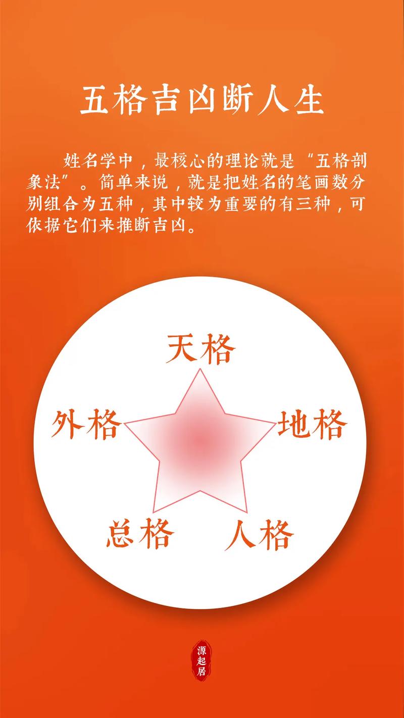 起名不求人35种起名方法_找人起名_找人起名一般要多少钱