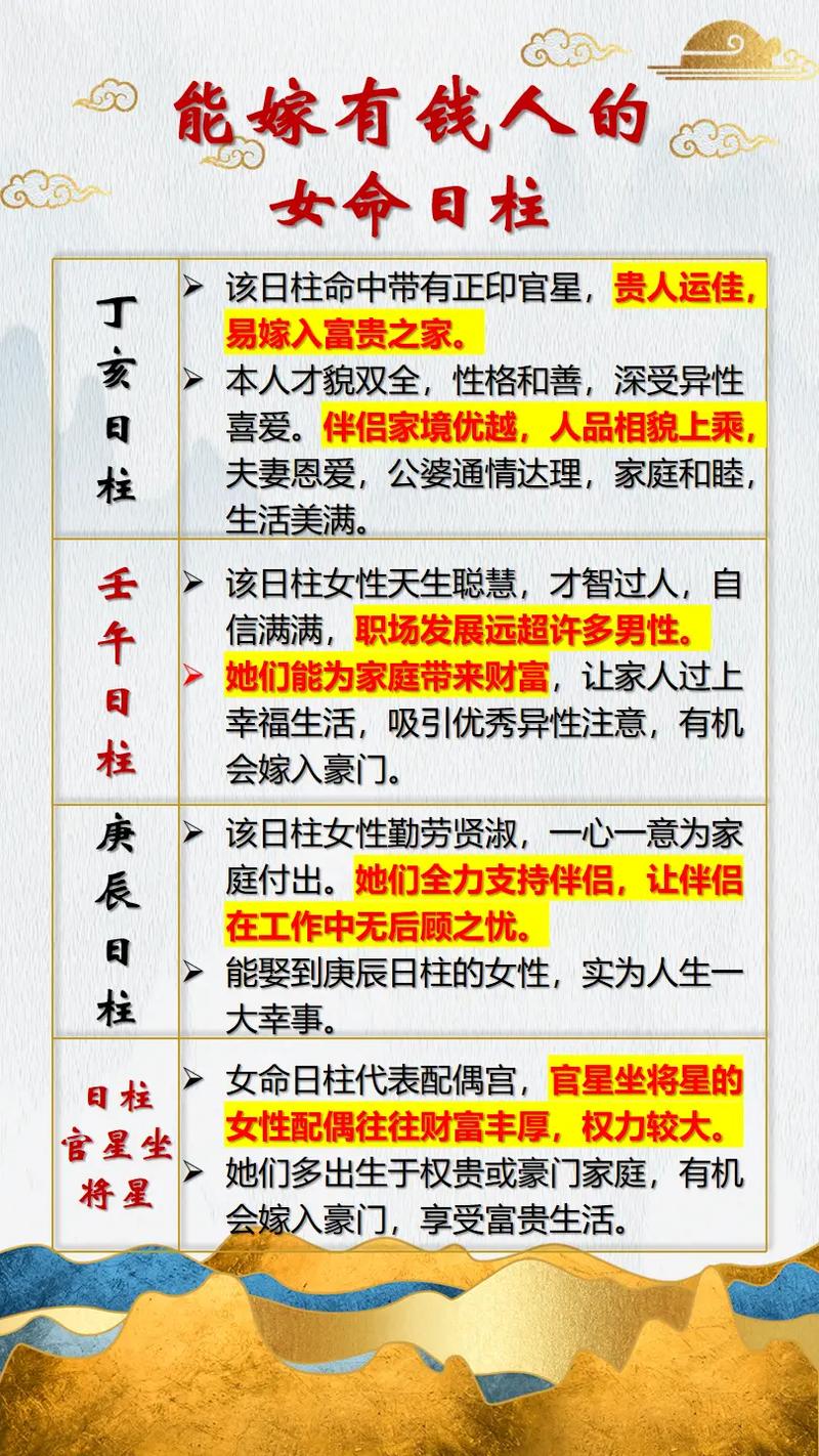 男命时柱咸池什么意思_男命时柱咸池_八字咸池在时柱