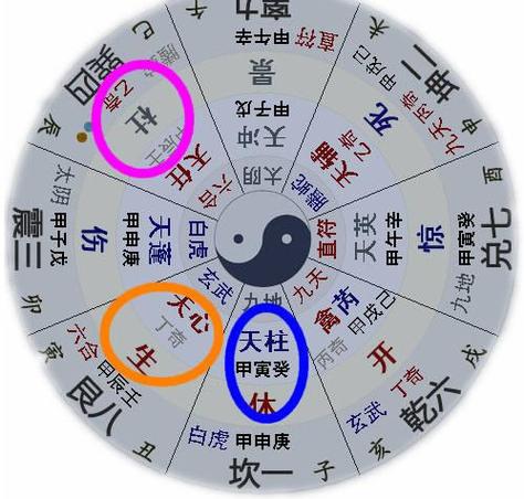 测算财运事业_如何测算财运_测算财运方位