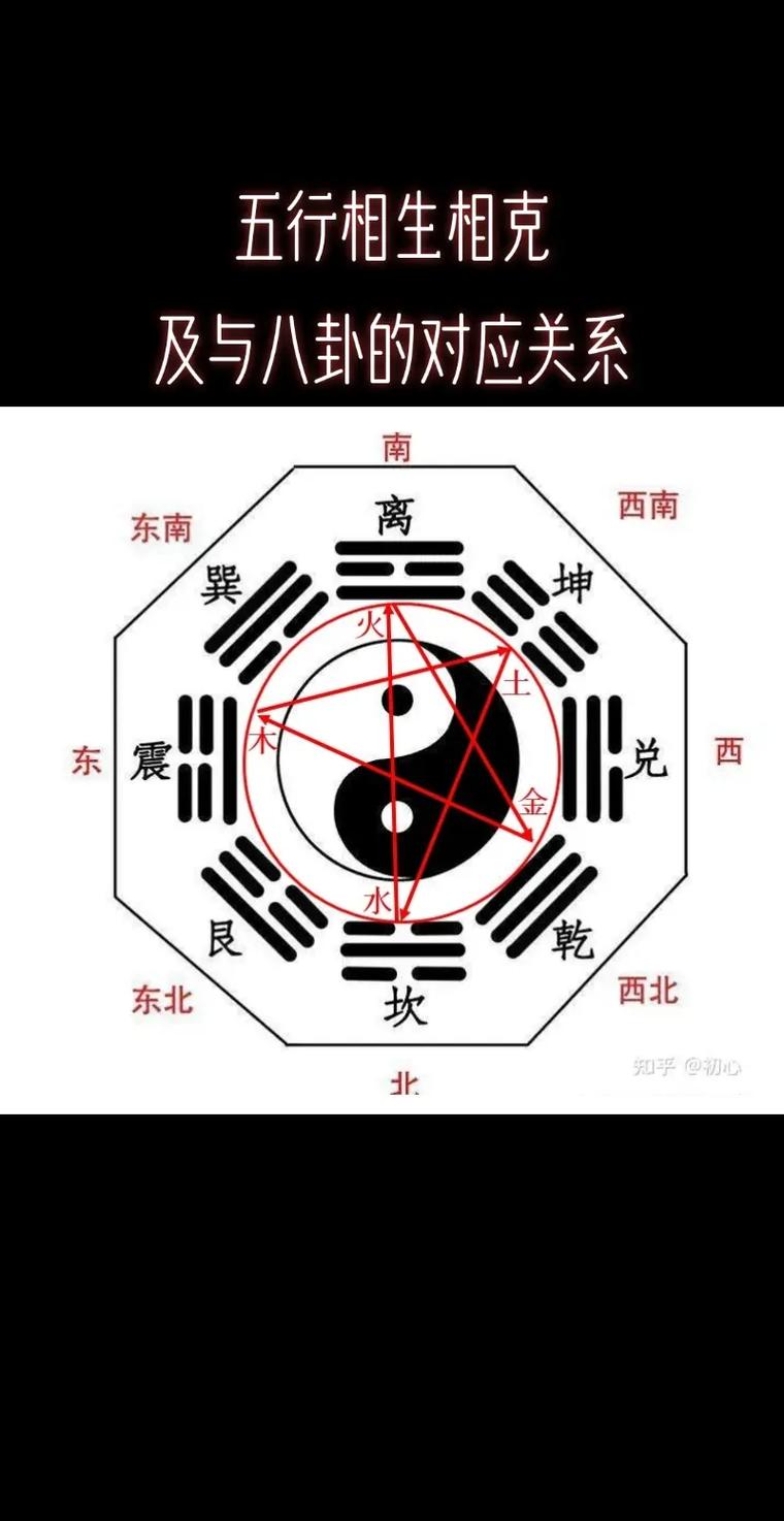 五行起名原则_五行起名字原则_五行起名字有什么讲究