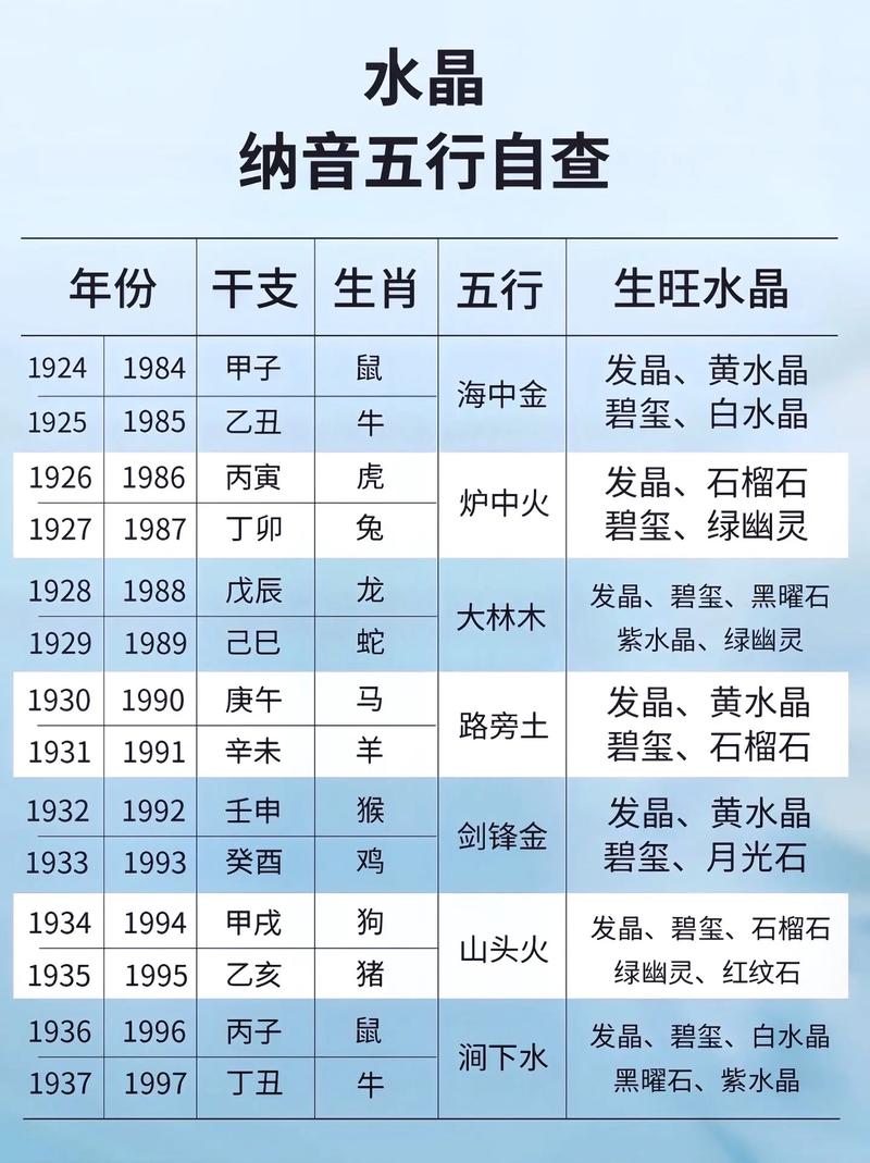 生肖缺五行鸡怎么办_《五行缺鸡》_生肖鸡五行缺什么