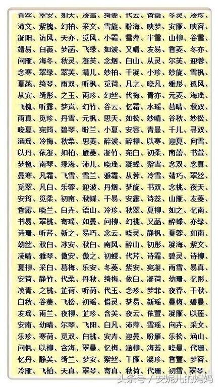 属猴宝宝起名宜用的字有哪些_猴宝宝取名宜用字_属猴宝宝起名宜用字
