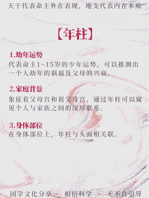 八字局是什么_八字会局成立条件讨论_八字中的三会局是什么