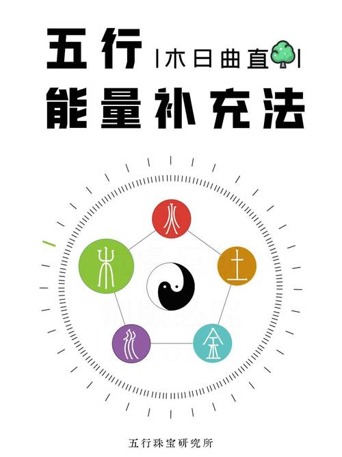 五行缺木补木最好的办法_五行缺木怎么弥补_五行缺木如何弥补