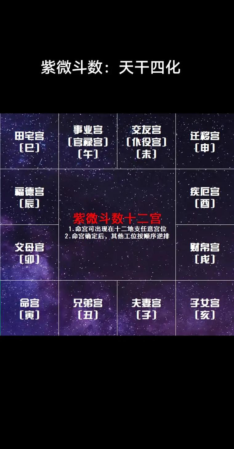 八字中的三会局是什么_八字会局怎么看_八字会局成立条件讨论