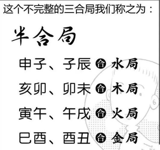 八字中的三会局是什么_八字会局怎么看_八字会局的意思