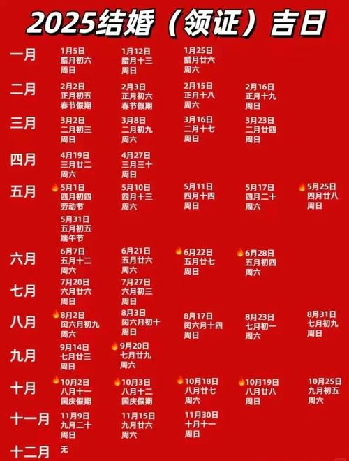 吉日吉时查询2025_吉时查询2020黄道吉日查询_吉日吉时查询2020年