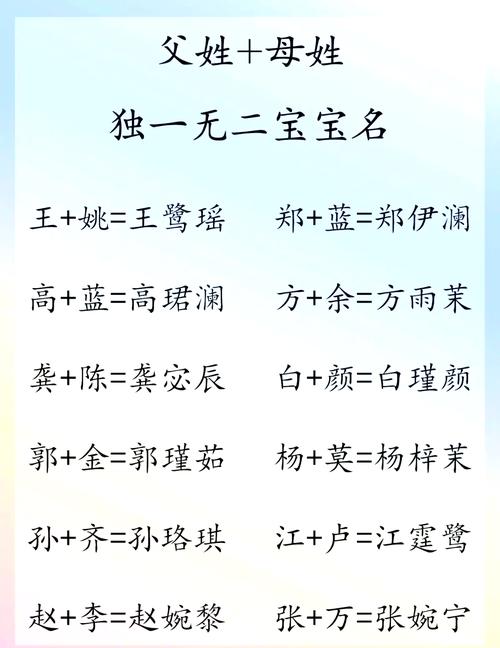 这个名字有毒_毒姓怎么起名_毒字起名字霸气