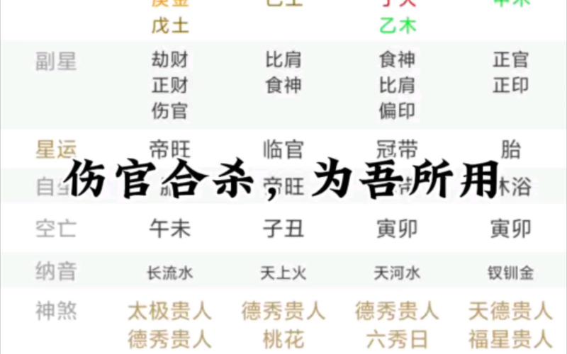 流年伤官制杀婚姻_八字流年伤官合杀_伤官合杀留官是什么意思