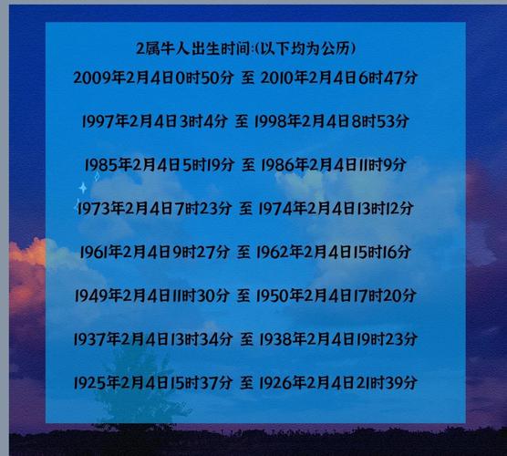 生肖按阴历算按阳历算_属相按农历算_生肖属相是按农历还是阳历