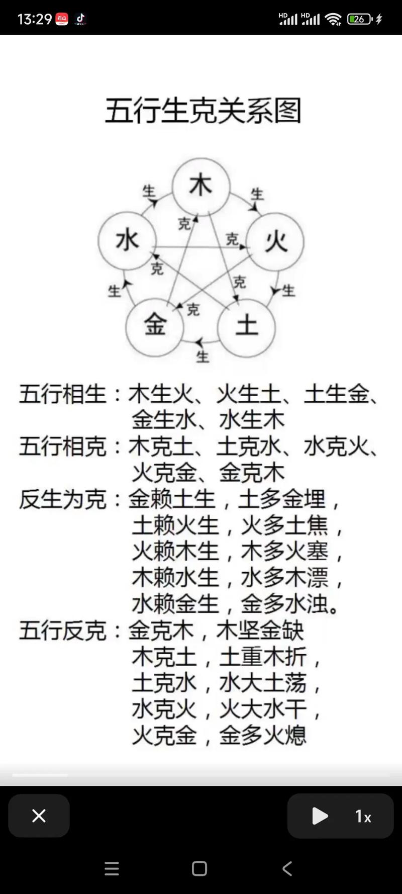命理学——关于年月日时四柱关系比喻