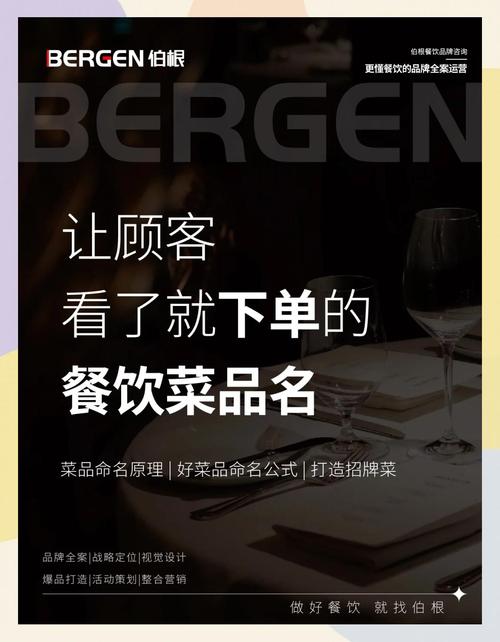 餐饮品牌起名_起名餐饮品牌有哪些_餐饮品牌取名