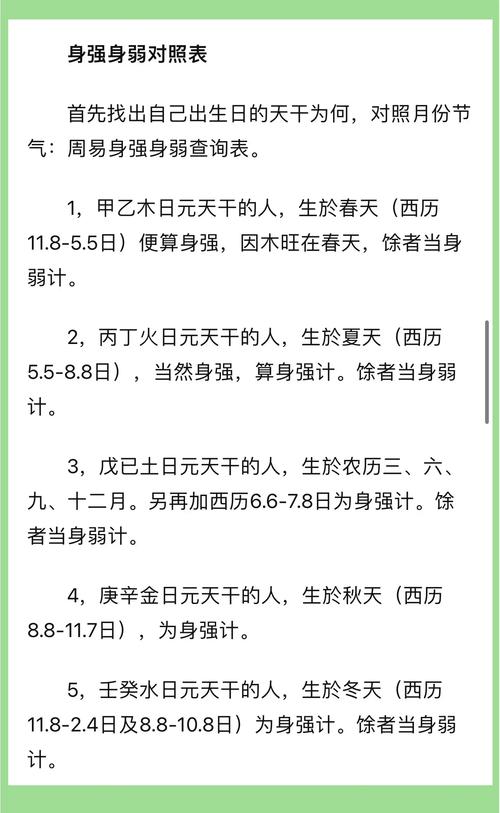 八字看成大事的人_生辰八字较弱_成大事的人八字都弱