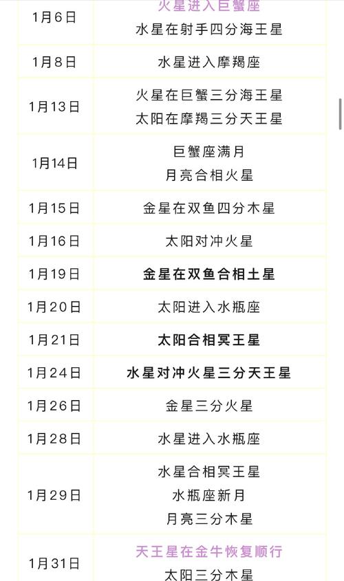 星座运势2025年运势_2o21年星座运_2o22年星座运势