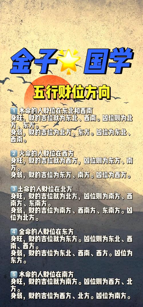 测算财运位置_测一下财运_测一测自己的财运方位