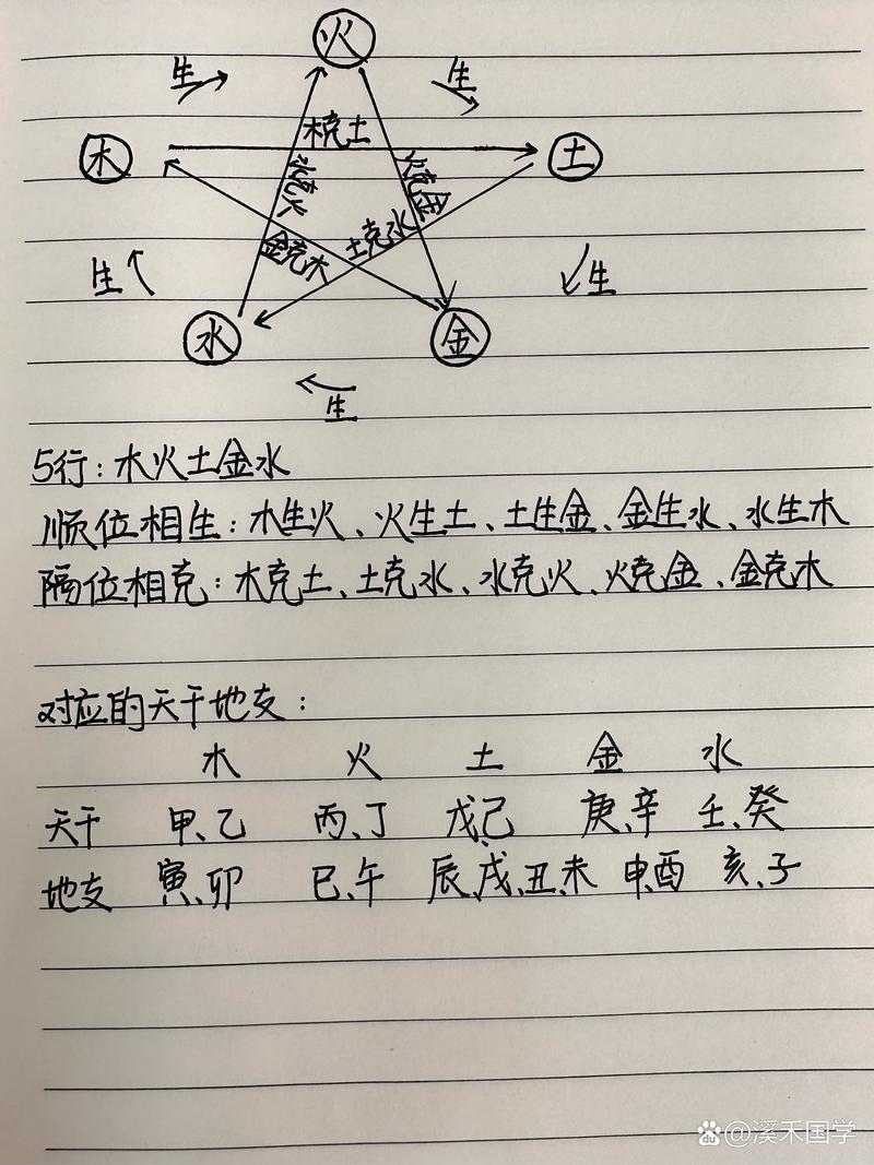 八字测算财运_免费八字测算财运_八字测算财运财富