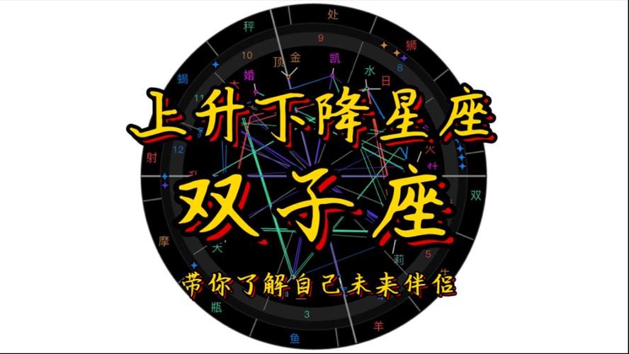 星盘中的下降星座_星盘下降星座怎么看_下降星盘