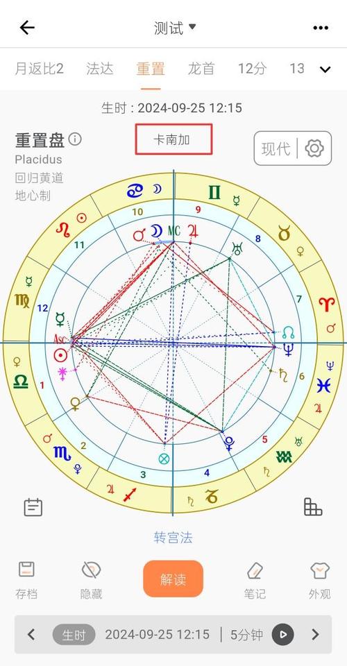 星盘中的下降星座_下降星盘_星盘下降度数