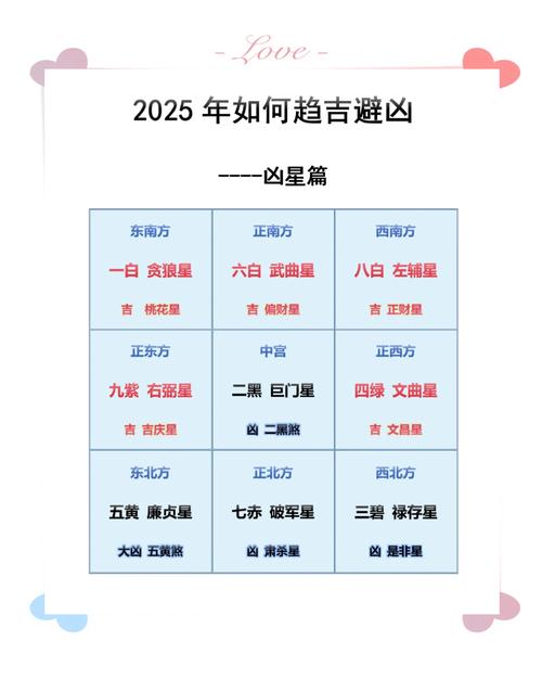 凶星天牢当头照，吉时藏金巧安排——2025年5月9日黄历全解析