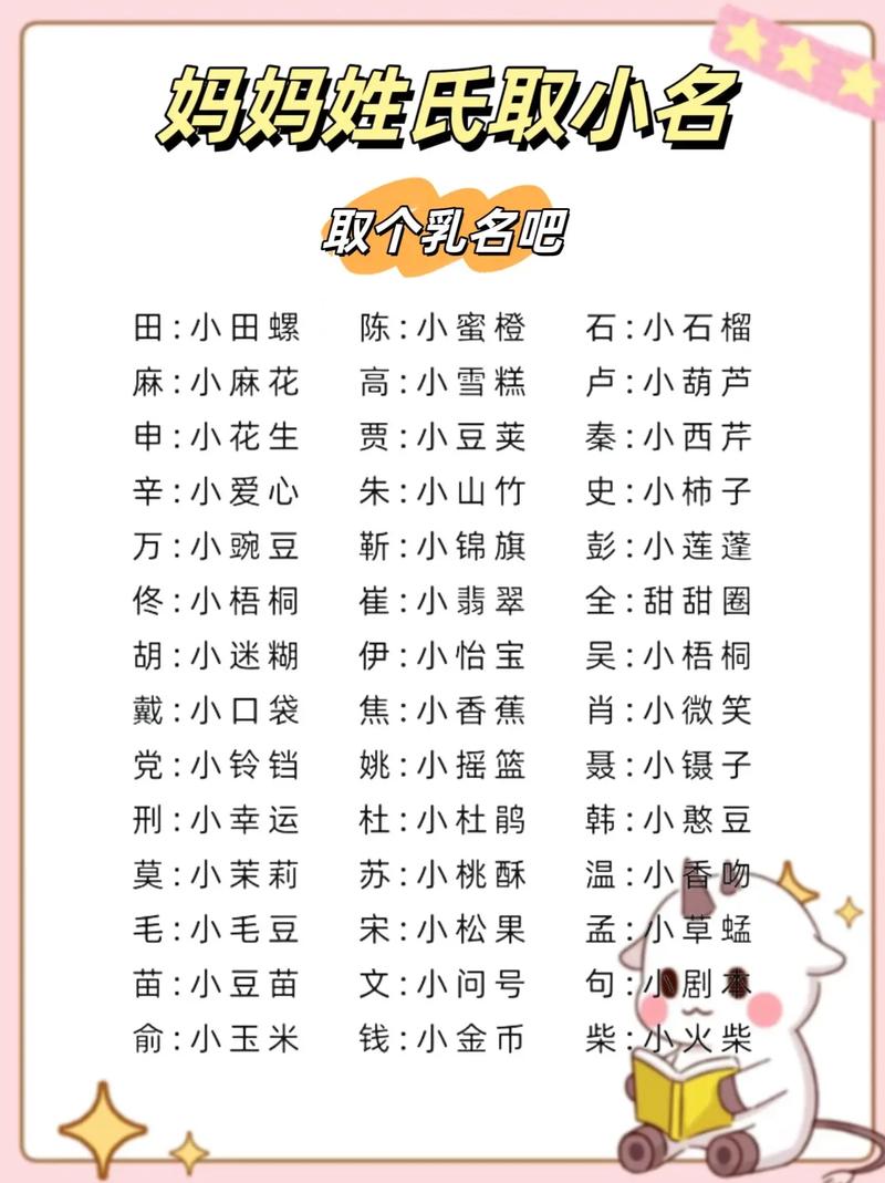 猴年宝宝起名小名大全_小猴取名字_猴宝宝小名大全2019洋气