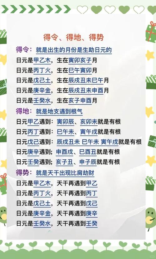 八字五行喜忌分析_五行强度八字过强_八字过强分析