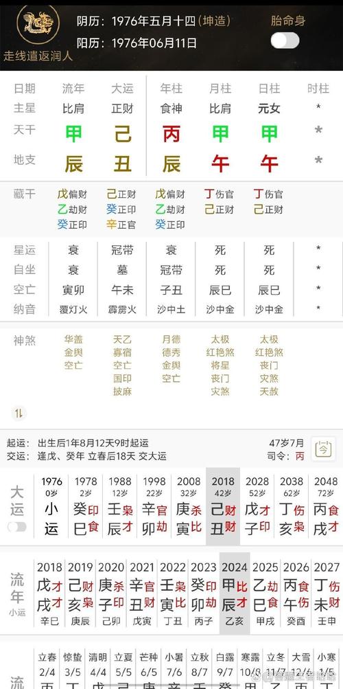 日支比劫为忌_堂弟八字分析_46岁发大财八字分析