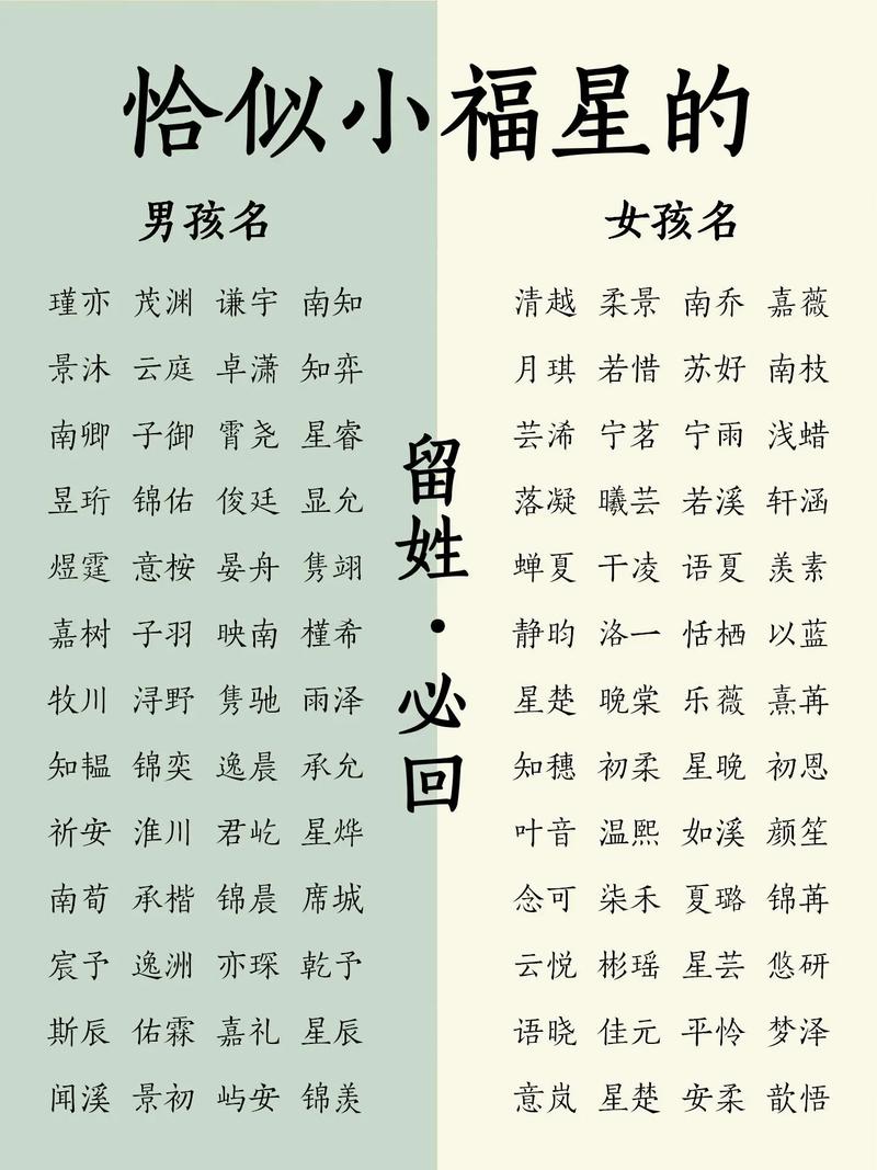 新生儿女孩名字大全2021,给新生儿起名字大全女孩
