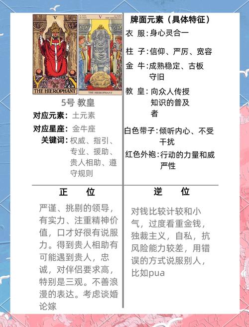 教皇牌象征意义解读_教皇 塔罗牌_塔罗牌教皇牌分析