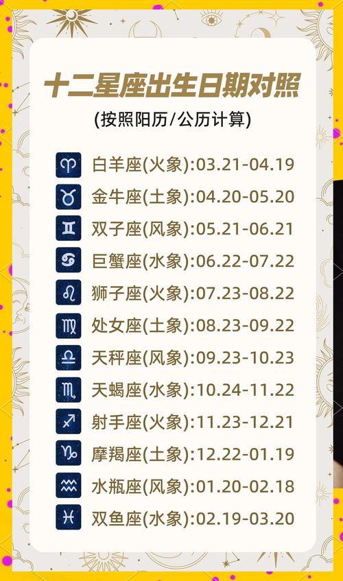 11月22日星座特点_9月22日星座_射手座摩羯座交界日期