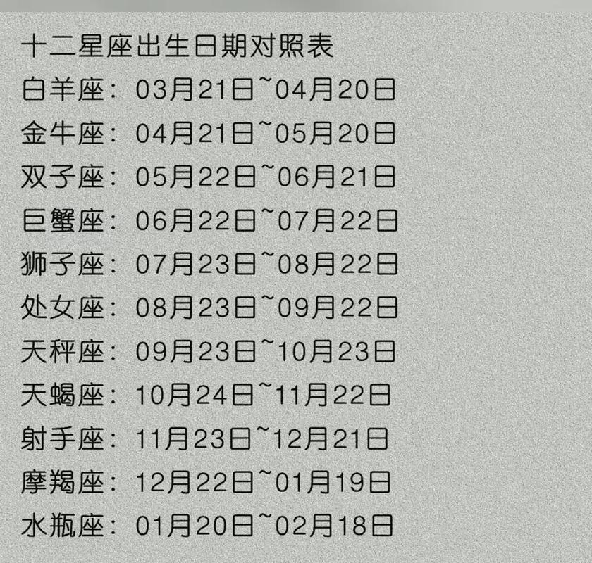 双鱼座性格特点分析_2月18日是什么星座_星座日期查询